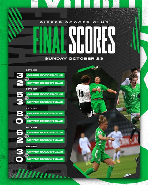 score update|Score Update.